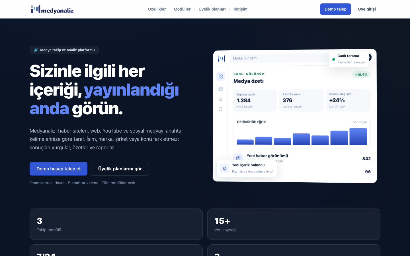 Medyanaliz web sitesi